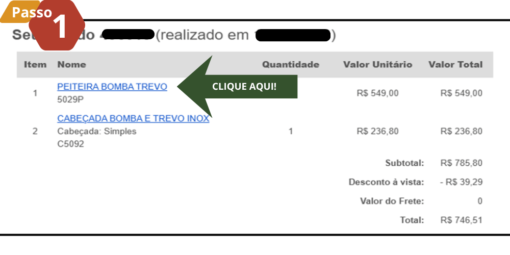 Passo 1: Como Avaliar o Produto